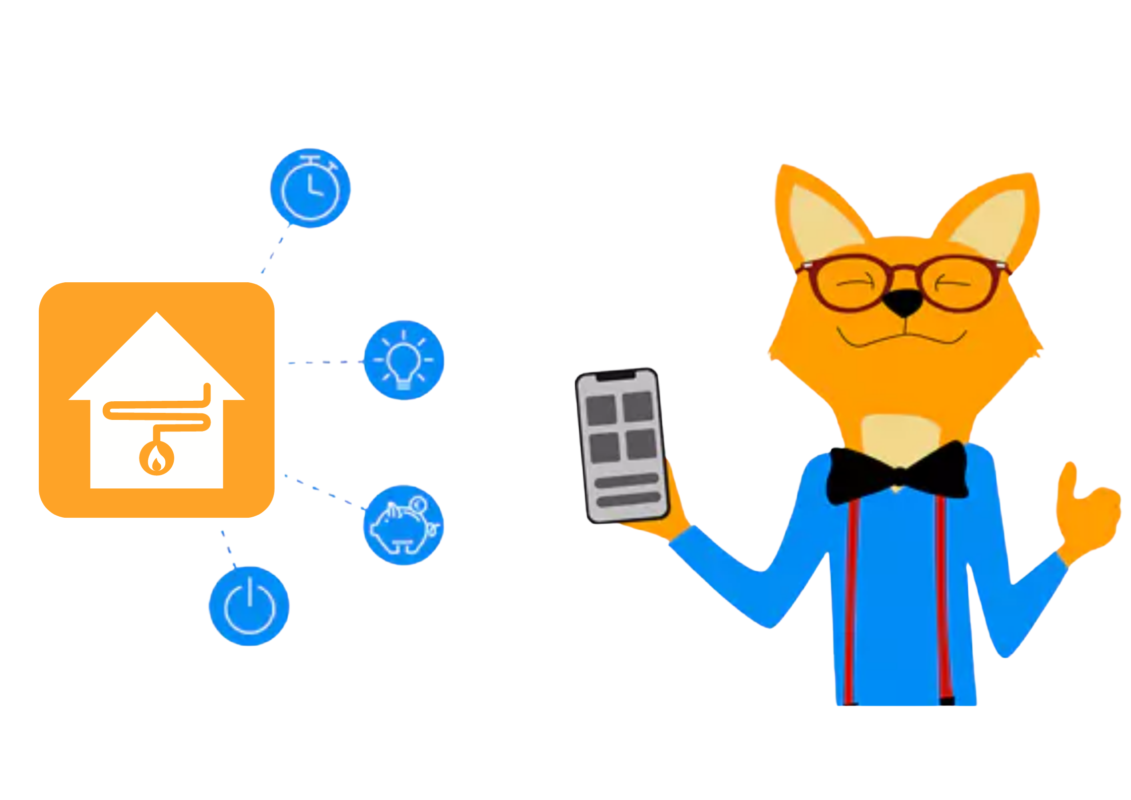 fonctionnement thermostat connecte